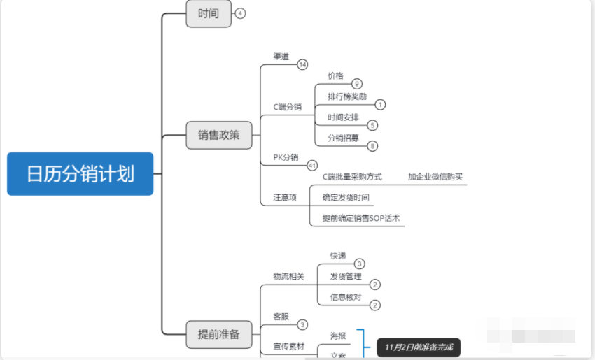 产品经理，产品经理网站